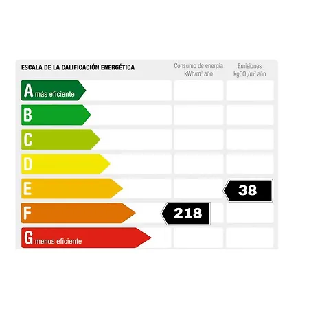 Rnet - 5-4-13 Appartement *